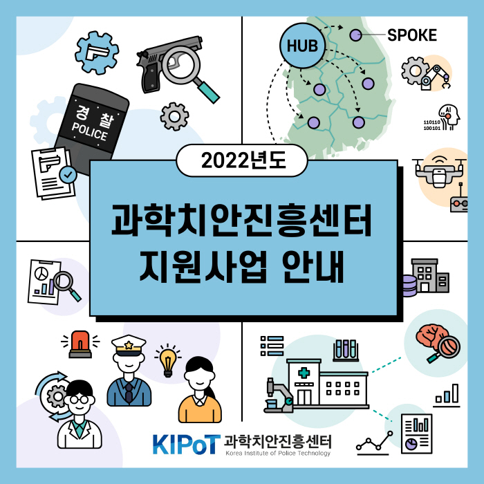KIPoT 지원사업(2022년)